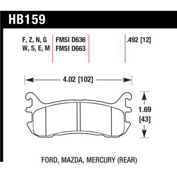 Hawk Pads - Mazda MX5 - Rear