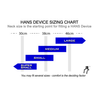 HANS size chart