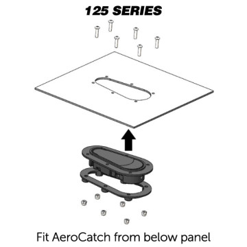Aerocatch 125 Series Below Panel Locking