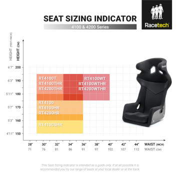 Seat Sizing Indicator